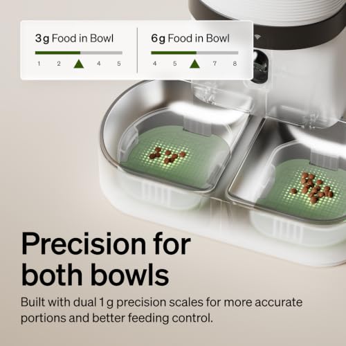 Automatic Cat Feeder for 2 Cats (5l dual bowl)
