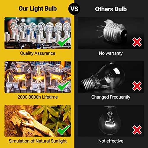 2 Pack Heat Lamp 100W (Natural Basking Light Bulb)