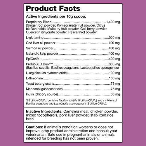 Digest Forte Advanced Digestive & Immune Support for Dogs (1 lb (Pack of 1))