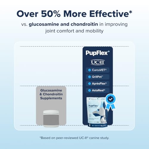 PupFlex+ Hip and Joint Supplement Dogs