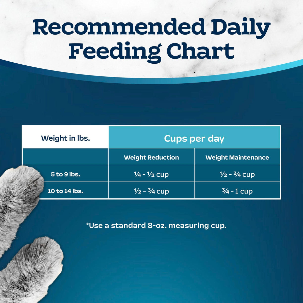 Tastefuls Chicken Weight & Hairball Control Dry Cat Food (3 Pound (Pack of 1))