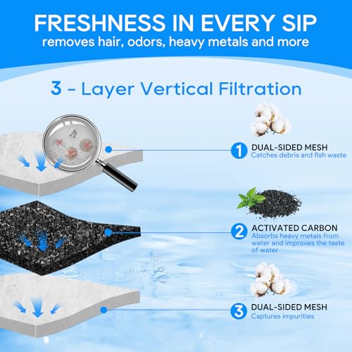 12 Pcs Large Filter Cartridges Compatible with Tetra Whisper Bio (Large,12 Pack)