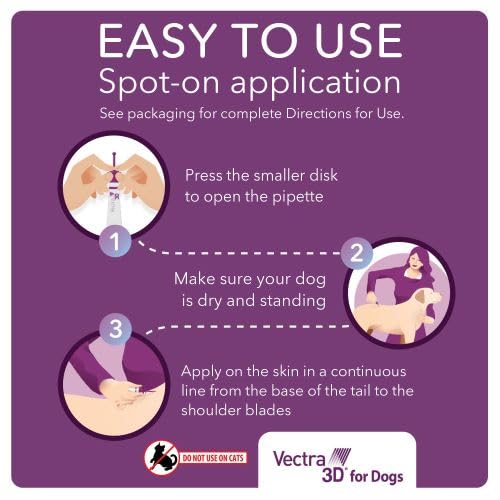 Flea and Tick Prevention for Medium Dogs 21 (6 Pack)