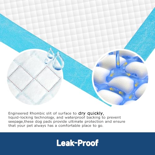 50 Count 28” x 34” XL Disposable Dog Pee Pads (28"x34" - 50 Count)