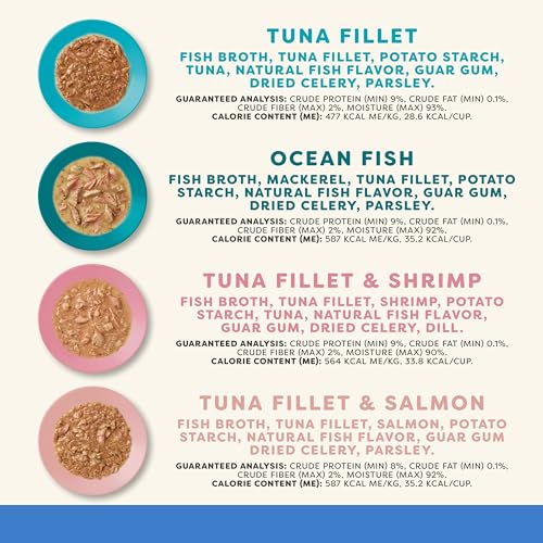 Fish Variety in Gravy Wet Cat Food (2.12 Ounce (Pack of 16))