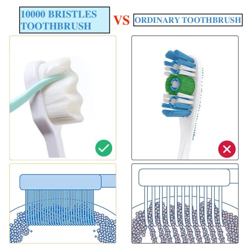 8 Pack Small Dog & Cat Toothbrush Kit