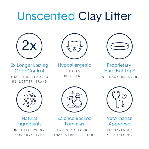 Boxie Premium Unscented Clumping Cat Litter 30+ Day Odor Control 16 lb (16 lb)