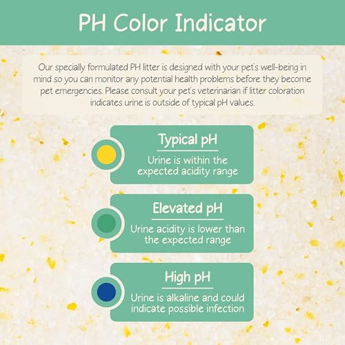pH Detecting Crystal Cat Litter (B) 6LB - Crystal Cat Litter (With PH Additive))