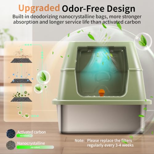 Stainless Steel Cat Litter Box with Lid (Green)