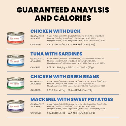 Wet Cat Food HQS Complete Land and Sea (2.47 Ounce (Pack of 12))