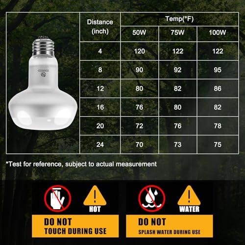 Reptile Heat Lamp 2Pack 50W (Intense Light / 2*50)