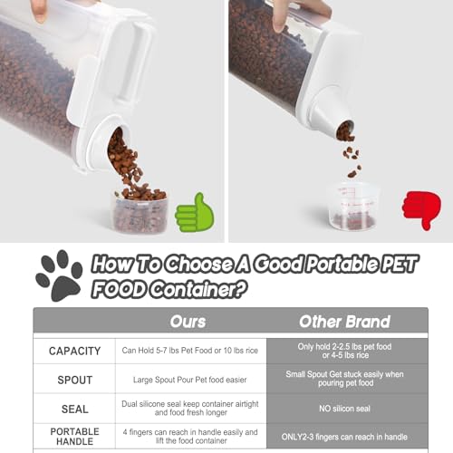 5Lbs Airtight Dog Cat Storage Container Portable with Upgraded Large Spout and Cup (White / 5L-2pack)