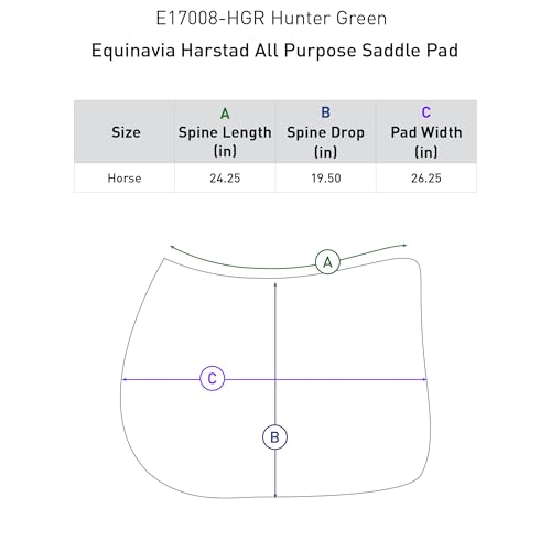 Harstad Horse Saddle Pad (Hunter Green / Horse)