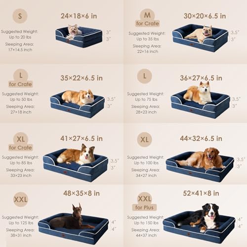 Orthopedic Dog Beds Large Sized Dog (Navy / 35.0"l X 22.0"w X 6.5"th)