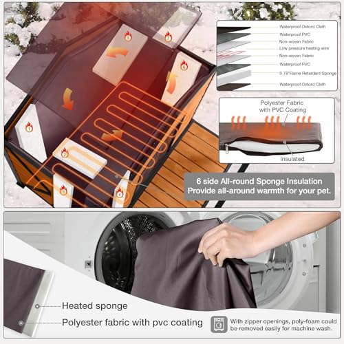 Heated Dog House for Outside Weatherproof Large Dog Kennel with Heating Pad Anti