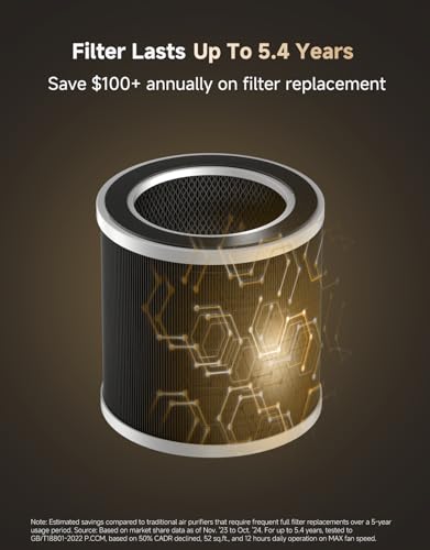 Pet Air Purifier AP10 (Grey)