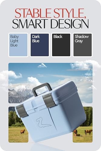 Smart Grooming Box for Horses (Baby Light Blue / One Size)