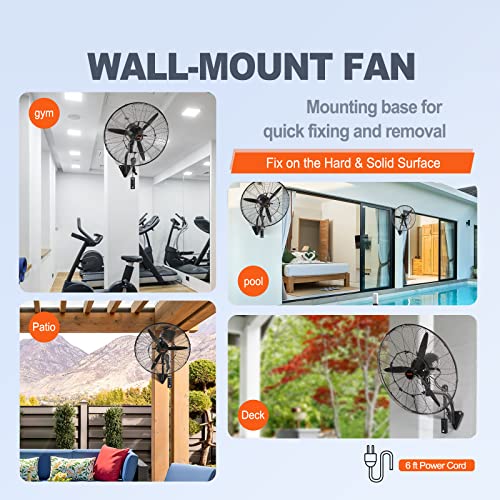 30 Inch Wall Mount Misting Fan 3 (30 Inch / Waterproof)
