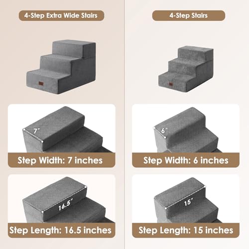 Dog Stairs 13.5" H (Grey / Extra Wide 16.5" x 21" x 13.5")