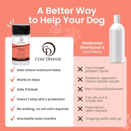 Daily Preventative Powder