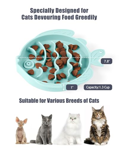 Slow Feeder Cat Bowl Silicone Pet Puzzle Feeder for Slow Eating (Cyan / 1.2 Cups)