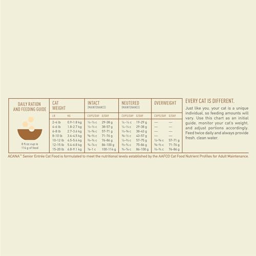 Dry Cat Food Senior Entrée Chicken Turkey and Duck 4lb Bag (4 Pound (Pack of 1))