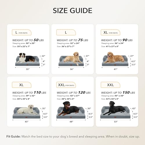 Waterproof Orthopedic Dog Bed for Extra Large Dogs (Grey / 41.0"L x 27.0"W x 8.0"Th)