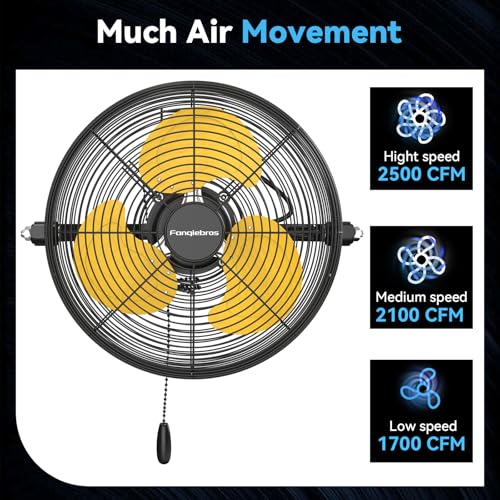 12 Inch High Velocity Wall Mount Fan (Yellow / 12 inches)