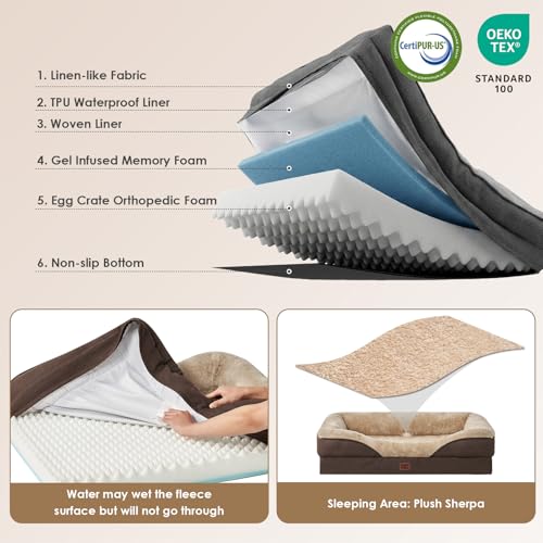 Orthopedic XXL Dog Bed for Large Dog (Brown / 52x41x8)