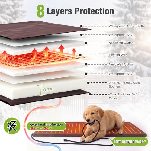Heated Dog House Outdoor with Heated Pad 60" Extra Large Dog Kennel with Chew