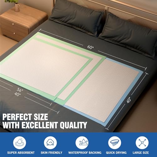Bed Pads Disposable 40"X60" Chucks Pads Oversized Underpads with 200 Gram (40"x60"-30counts)