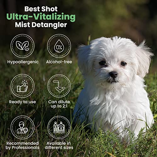 Ultra Vitalizing Mist Detangler and Conditioner with Pet Coat Release Technology (Herbal Mint / 32 oz.)
