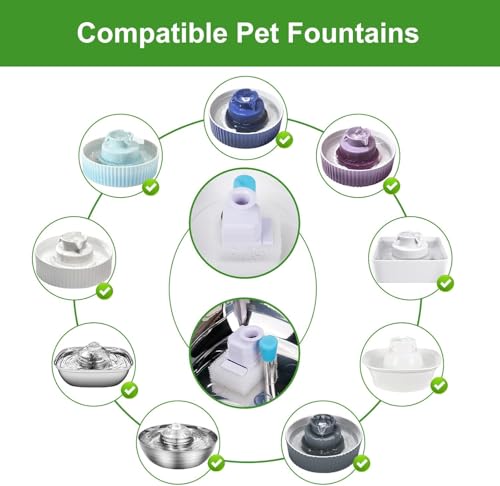 Pet Fountain Filters