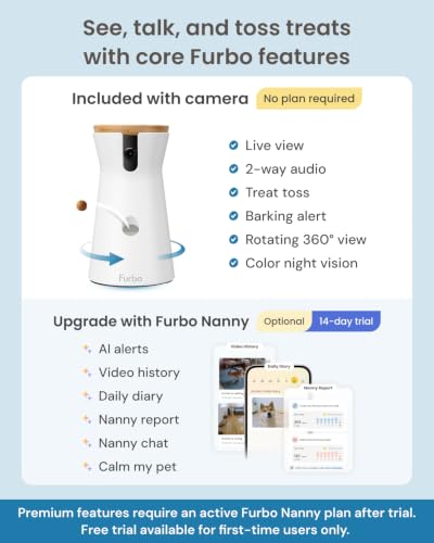 360° Dog Camera [Core Features (360° Dog Camera / No Subscription Required)