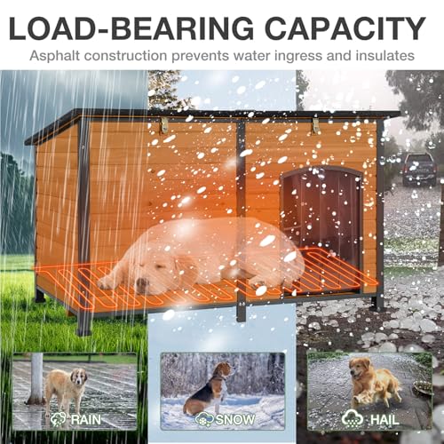 59.1’’ Extra Large Heated Dog House Outdoor for Winter (Heated Dog House)