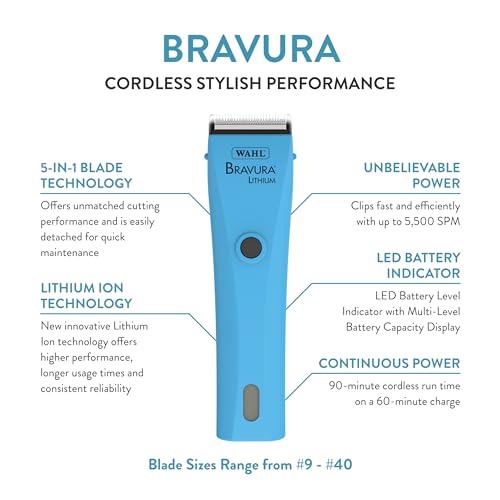 Professional Animal Bravura Lithium Ion Clipper (Turquoise)