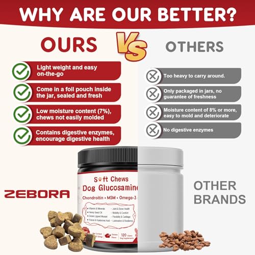 Glucosamine for Dogs (120 count)