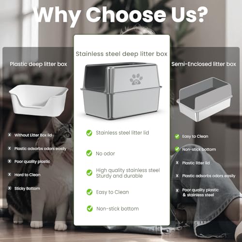 Enclosed Stainless Steel Cat Litter Box with Lid (L-23.6"x15.7"x11.8")