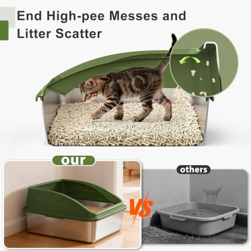 Stainless Steel Litter Box (Olive Green / X-Large)