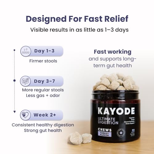 Ultimate Digestion. Fast Facting Anti Diarrhea for Dogs. Dog Fart Remedy & Dog Gas Relief. Natural Nutrients for Healthier