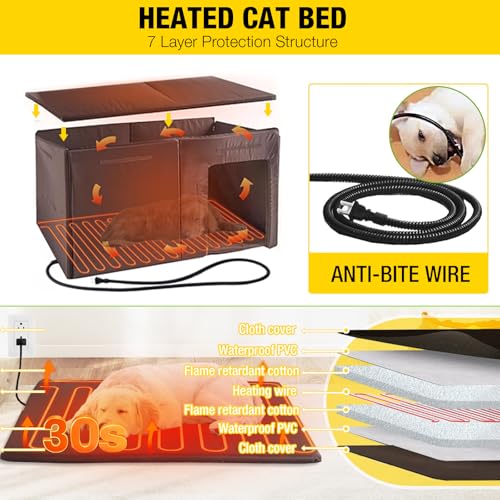 Heated Dog House with Electric Heating Pad Extra Large 59.1" Outdoor & Indoor Dog Kennl with Insulated Liner Keep Warm in Winter (59.1"Grey(Heating pad))
