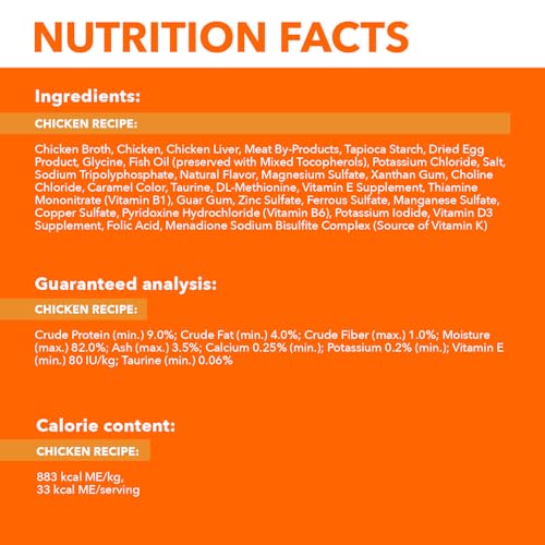 Perfect Portions Cuts in Gravy Wet Cat Food (24 Count (Pack of 1))