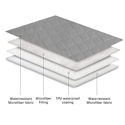 Waterproof Dog Bed Cover Pet Blanket with Anti (30x100 Inch (Pack of 1) / Lightgrey)