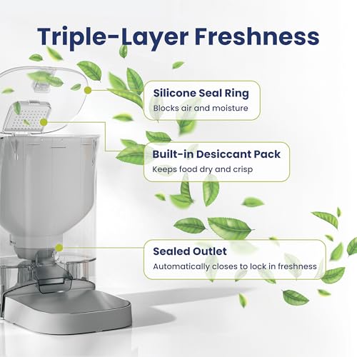 NutriWatch Automatic Smart Pet Feeder with 2K HD Camera