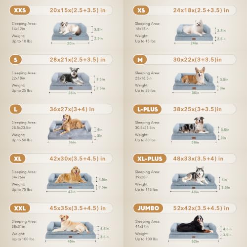 Orthopedic Waterproof Jumbo Dog Bed with Bolster for Extra Large Dogs (53.0"L x 42.0"W x 8.0"Th / Grey)