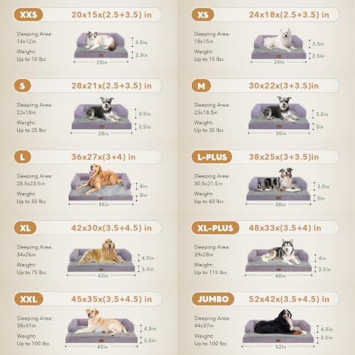 XXL Orthopedic Waterproof Dog Bed with Bolster for Extra Large Dogs (45.0"L x 35.0"W x 8.0"Th / Purple)