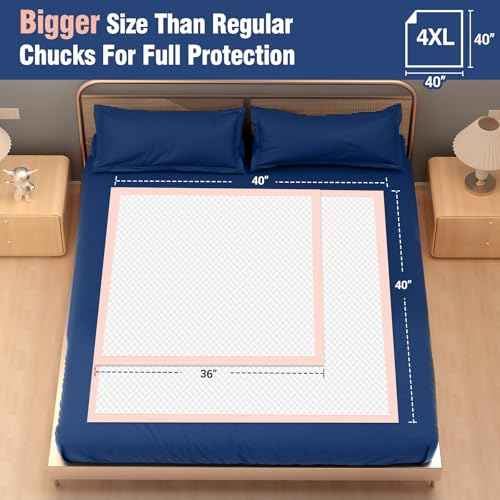 Heavy Duty Bed Pads 40" x 40" (40"x40" -20 Pcs)