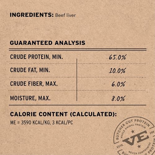 Freeze Dried Dog Treats (15 Ounce (Pack of 1))