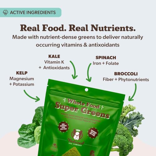 Super Greens Food Topper for Dogs