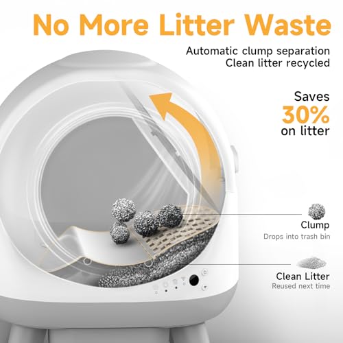 Self Cleaning Litter Box for Multiple Cats (White-Grey)